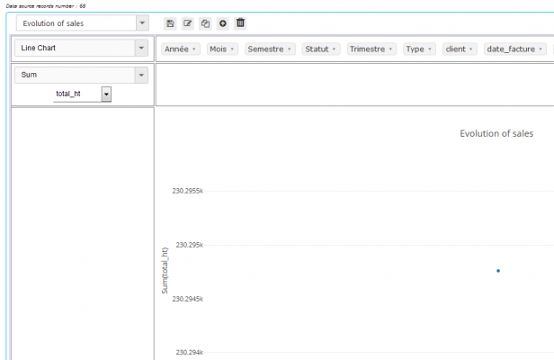 Pivot Reports - Step 5: After selecting field for calculations