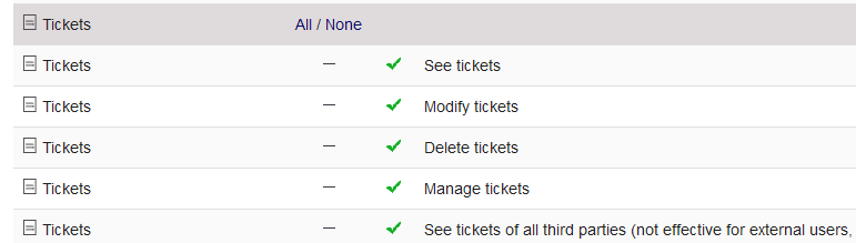 KanTickets - Native Ticket moduke permissions