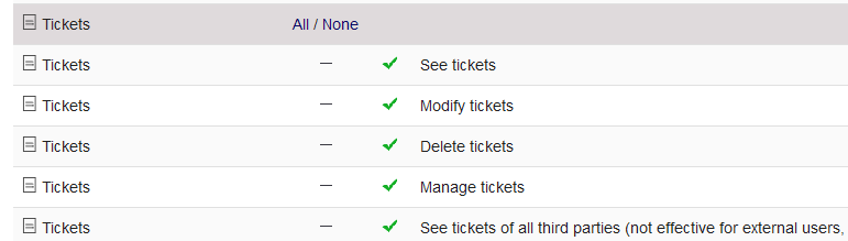 KanTickets (Tickets Kanban views for Dolibarr)