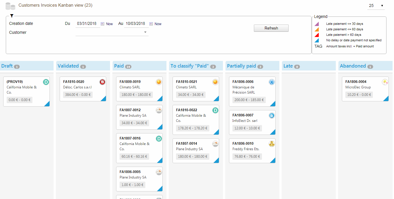 KanView (Dolibarr Kanban Views)