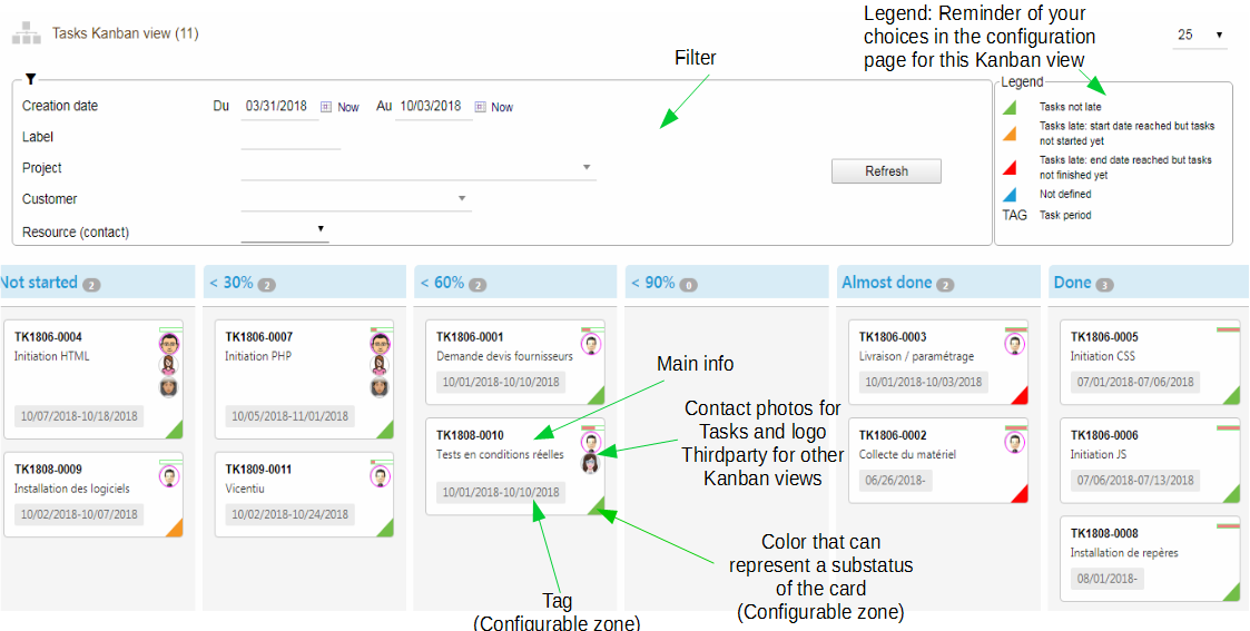 KanView (Dolibarr Kanban Views)