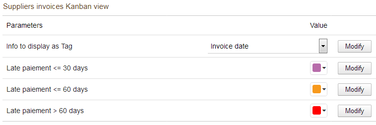 KanView (Dolibarr Kanban Views)