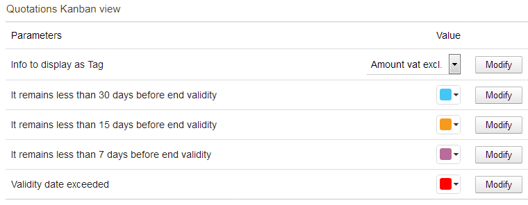 KanView (Dolibarr Kanban Views)