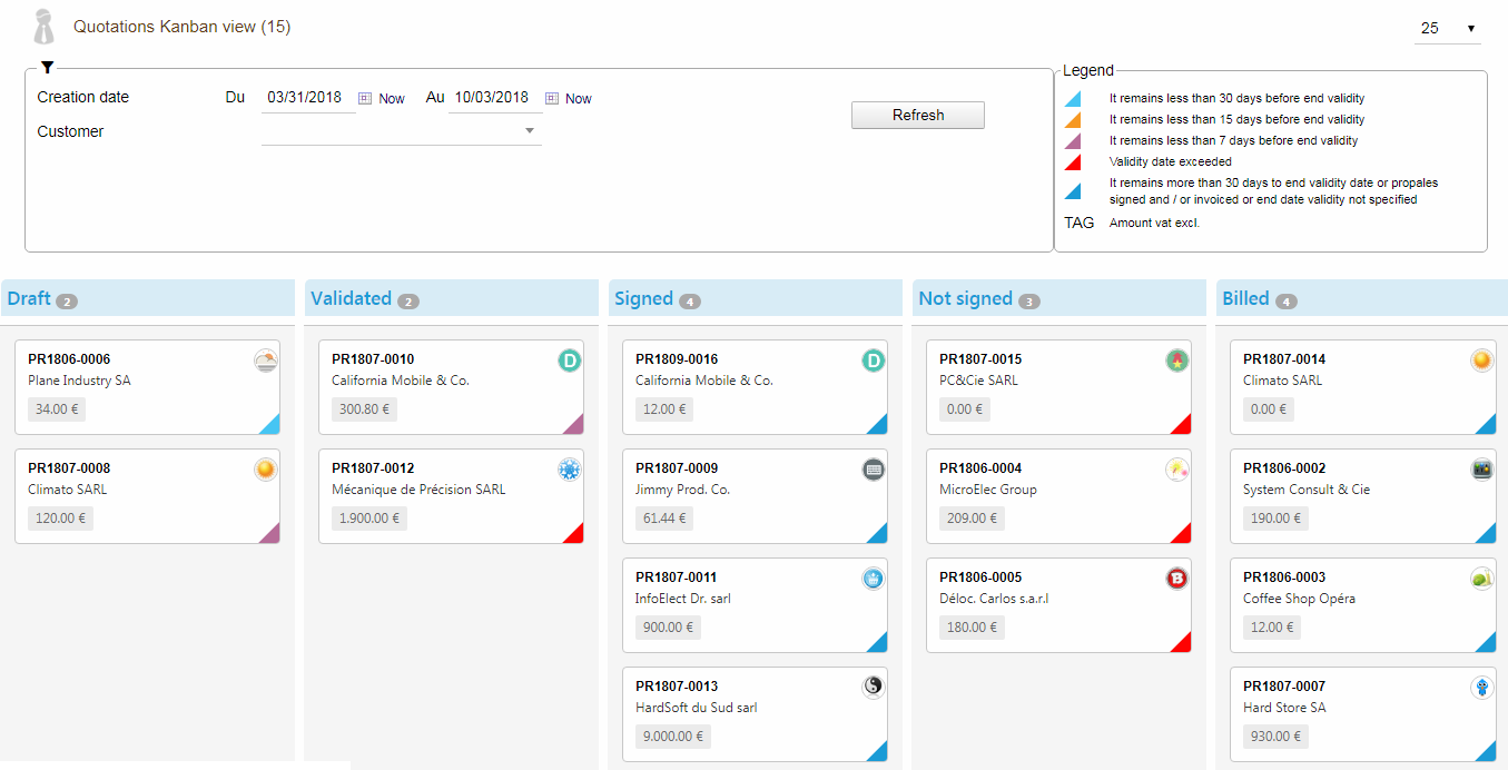 KanView (Dolibarr Kanban Views)