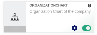 Organization Chart of the Company for Dolibarr