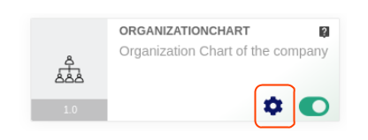 Organization Chart of the Company for Dolibarr