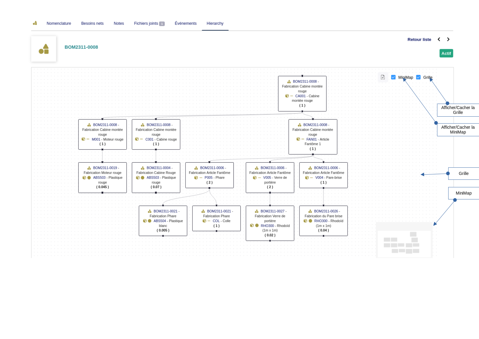 BomHierarchy (Vue Hierarchique des Nomenclatures (BOM) Dolibarr)