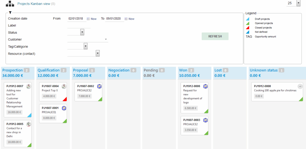 KanView - Projects kanban view