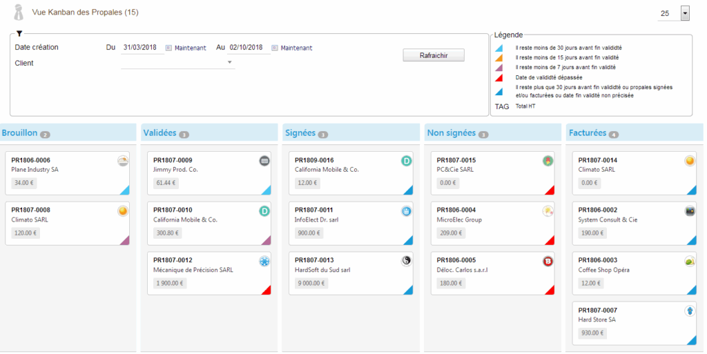 Vue Kanban des Propales