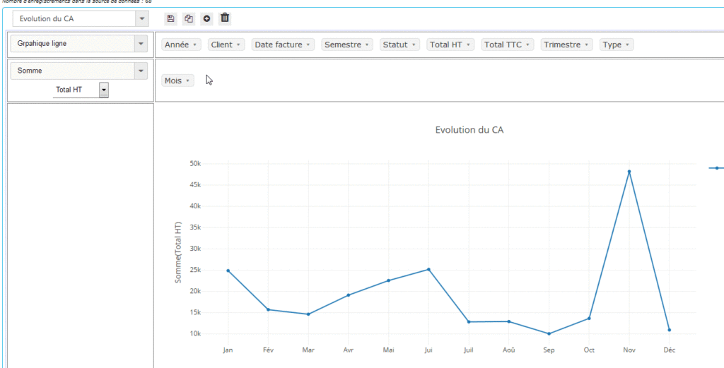PivotReports - Choose X-axis (or column for tables) data provider field
