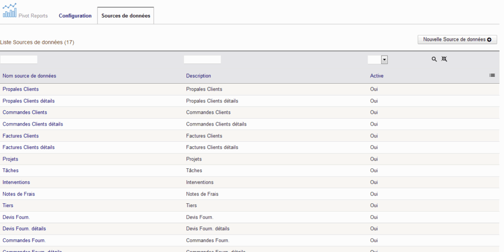 Liste des sources de données