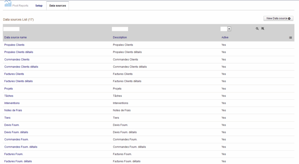 PivotReports - Data Sources list