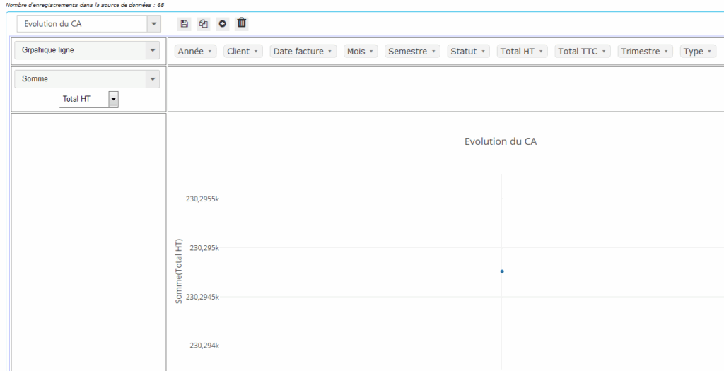 Exemple - Etape 5 : Rendu du Rapport après choix du champ pour le calcul