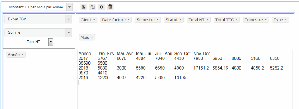PivotReports - Computed data export
