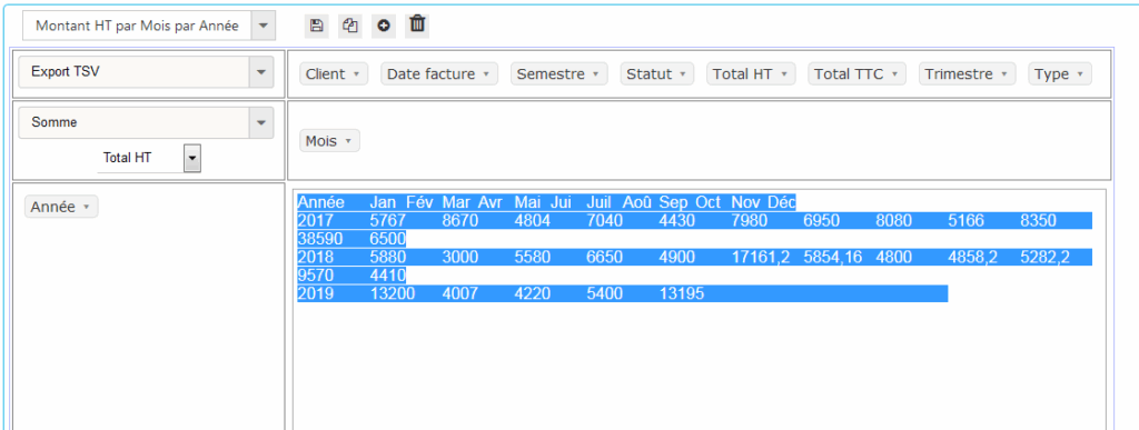 Export TSV - Sélection/Copie