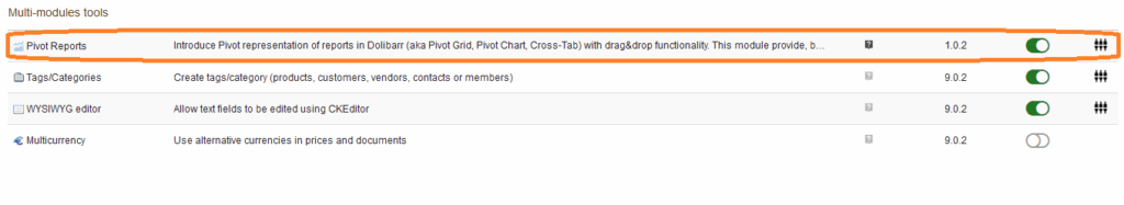 PivotReports - Activation
