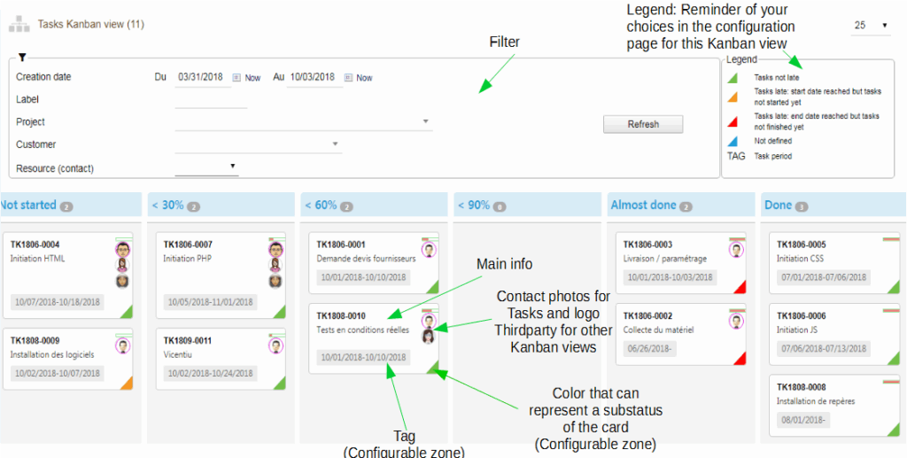 KanView - Kanban view with legend