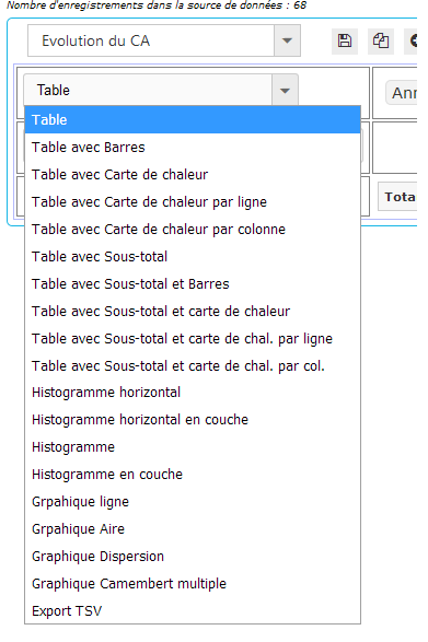 Liste des types du rendu