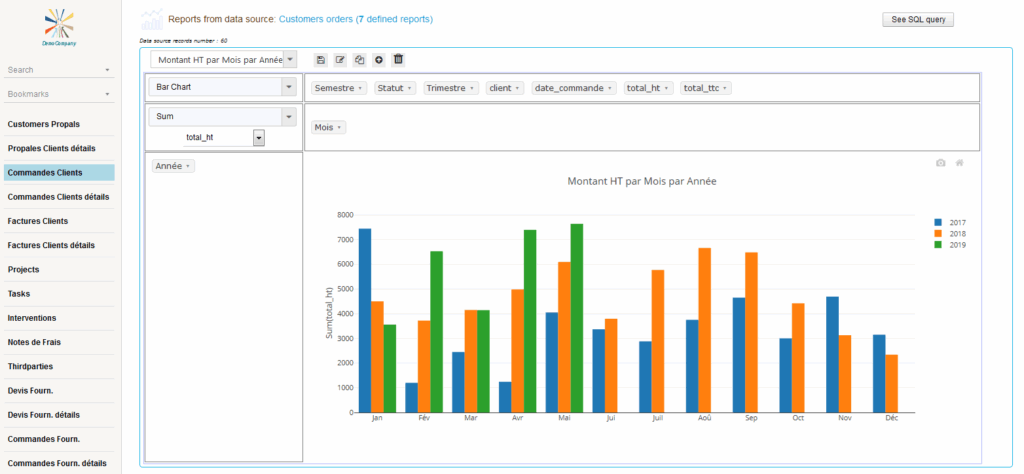 PivotReports - Main view