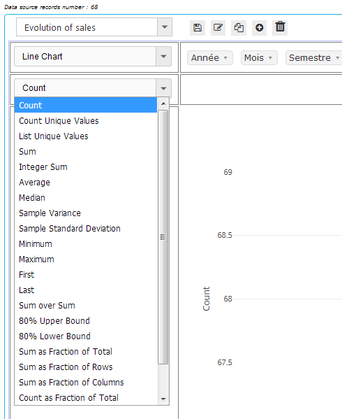 PivotReports - Operations combo