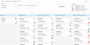 KanView - Orders kanban view