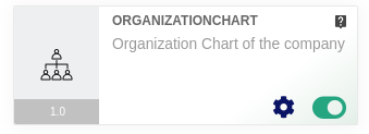 OrganizationChart activation