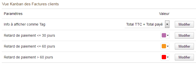 Paramétrage vue kanban des factures clients