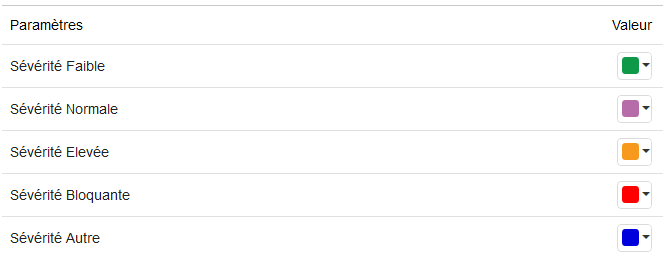 Paramètres des couleurs