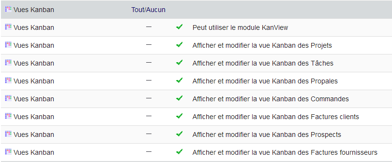 Permissions avancées
