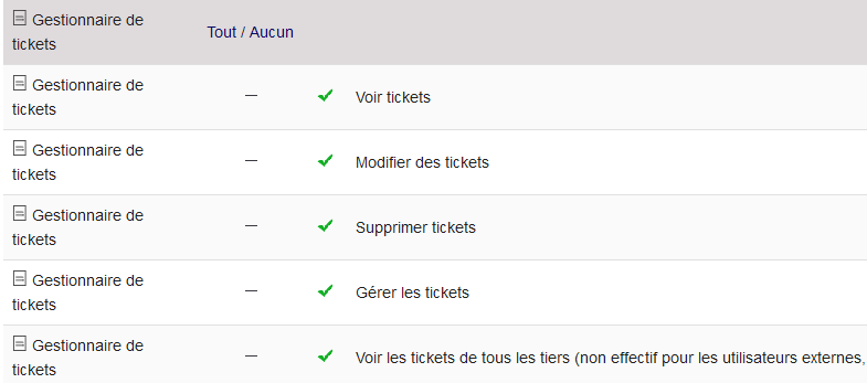 Permissions du module natif Tickets
