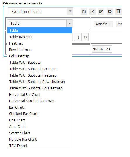 PivotReports - Rendering types combo