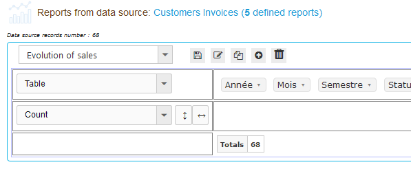 PivotReports - Example - Step 2 : New report
