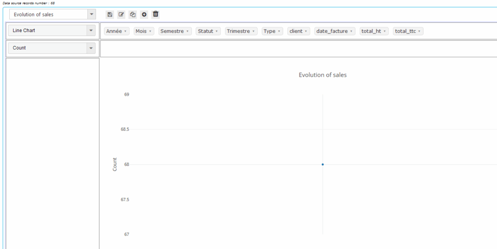 PivotReports - Example - Step 3 : Rendering