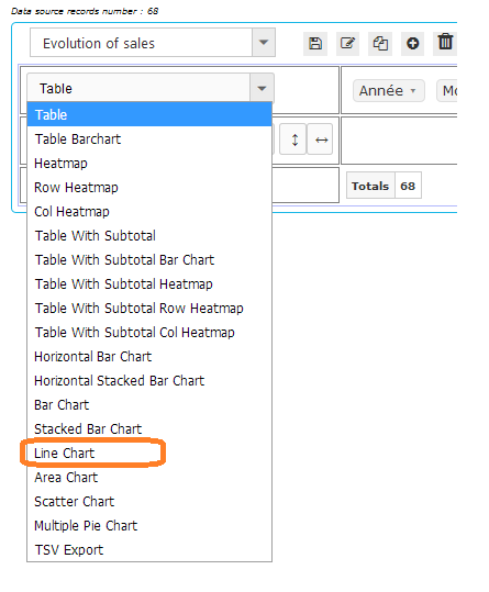 PivotReports - Example - Step 3 : Select rendering type