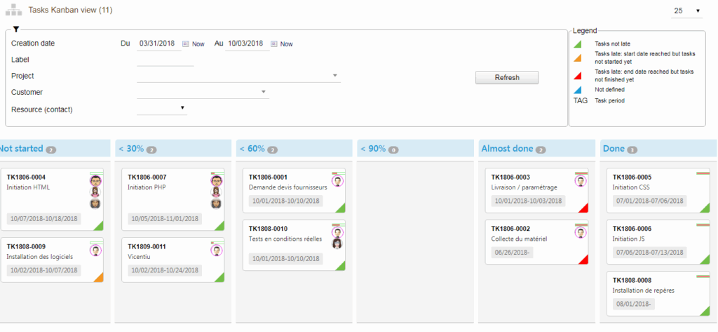 KanView - Tasks kanban view