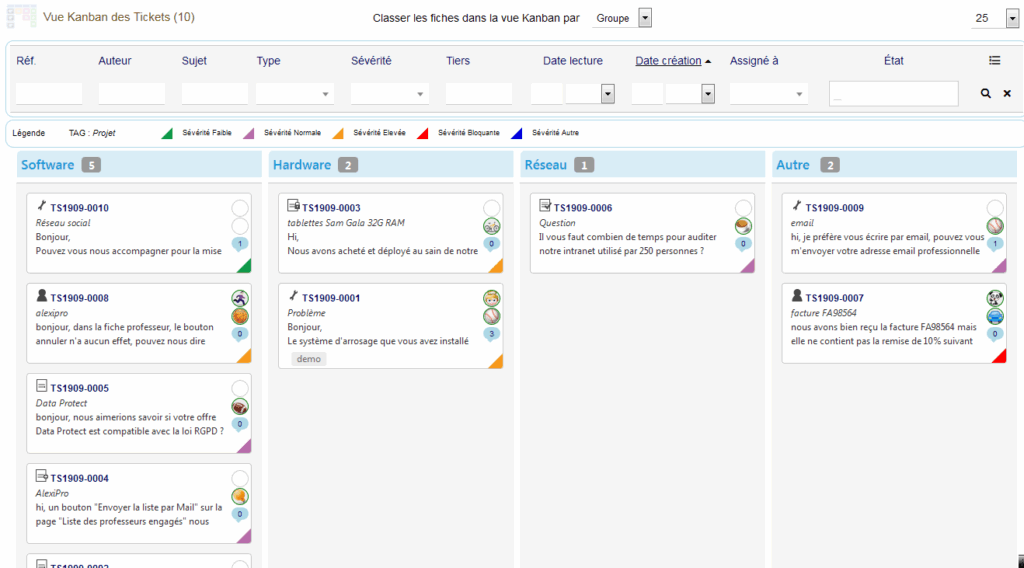 Vue kanban par Groupe